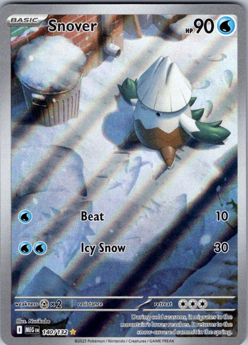 Snover 140/132